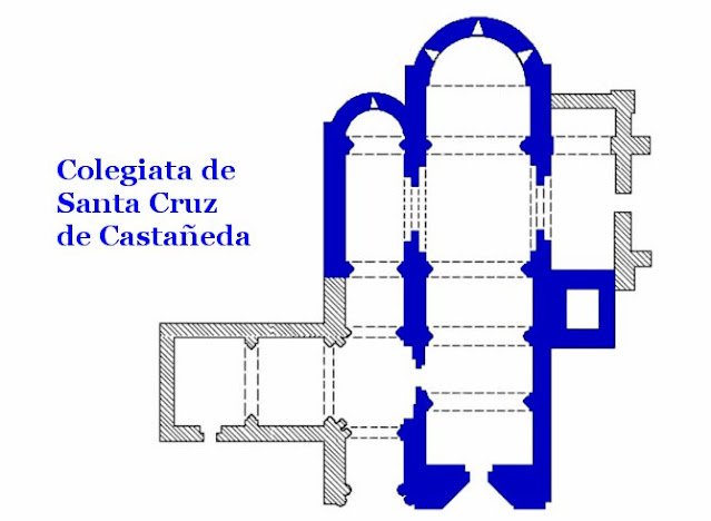 Plano de Colegiata de Castañeda