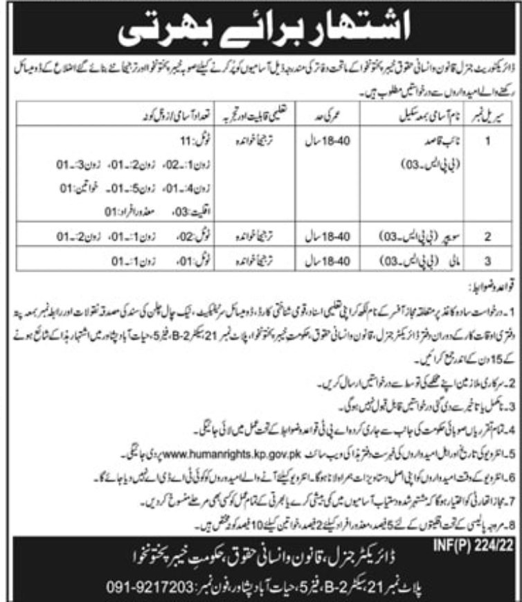 Law and Human Rights Department KPK Jobs 2022