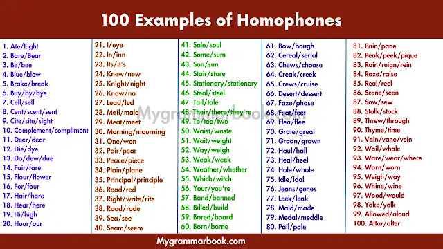 100 Examples of Homophones with Sentences