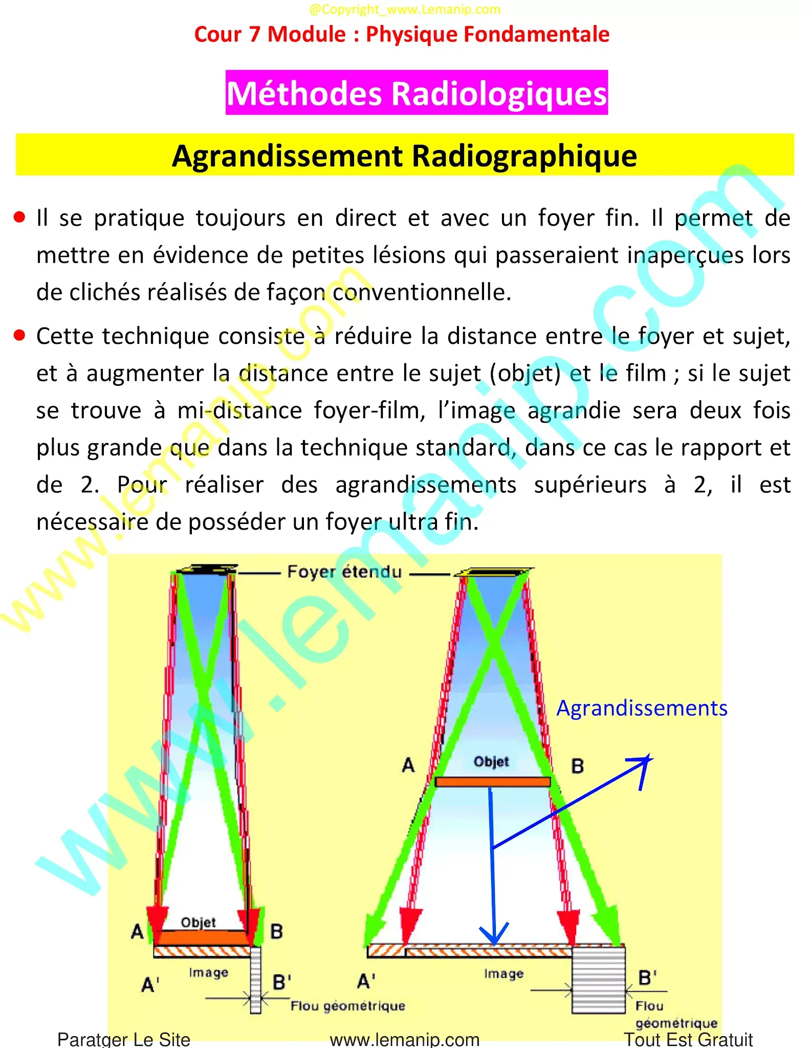 Agrandissement Radiographique