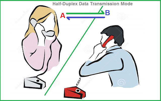 Half duplex transmission mode