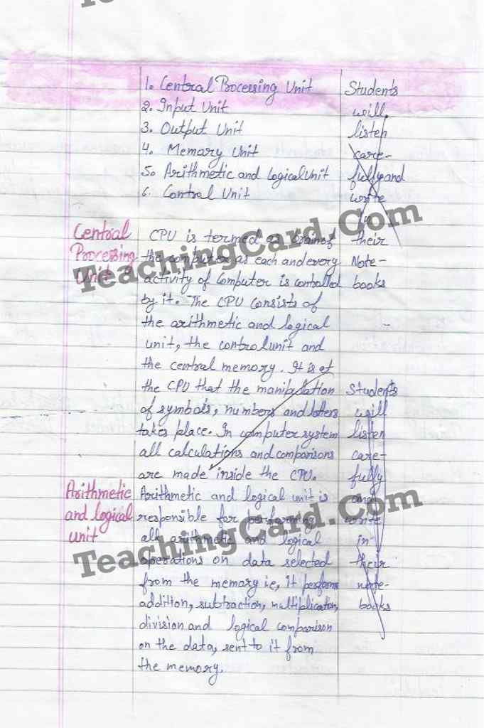 Class 9 Computer Science Lesson Plan on Component Of Computer Topic for B.Ed Students