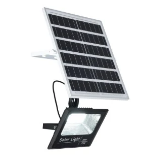 IP65