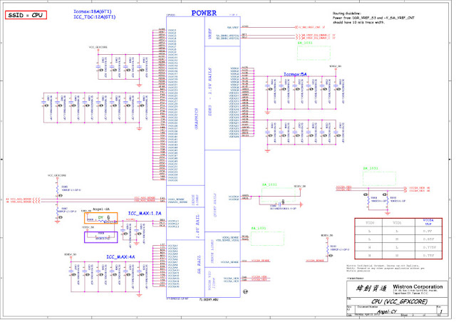 WISTRON ANGEL CY UMA R1 Motherboard Schematic Circuit Diagram