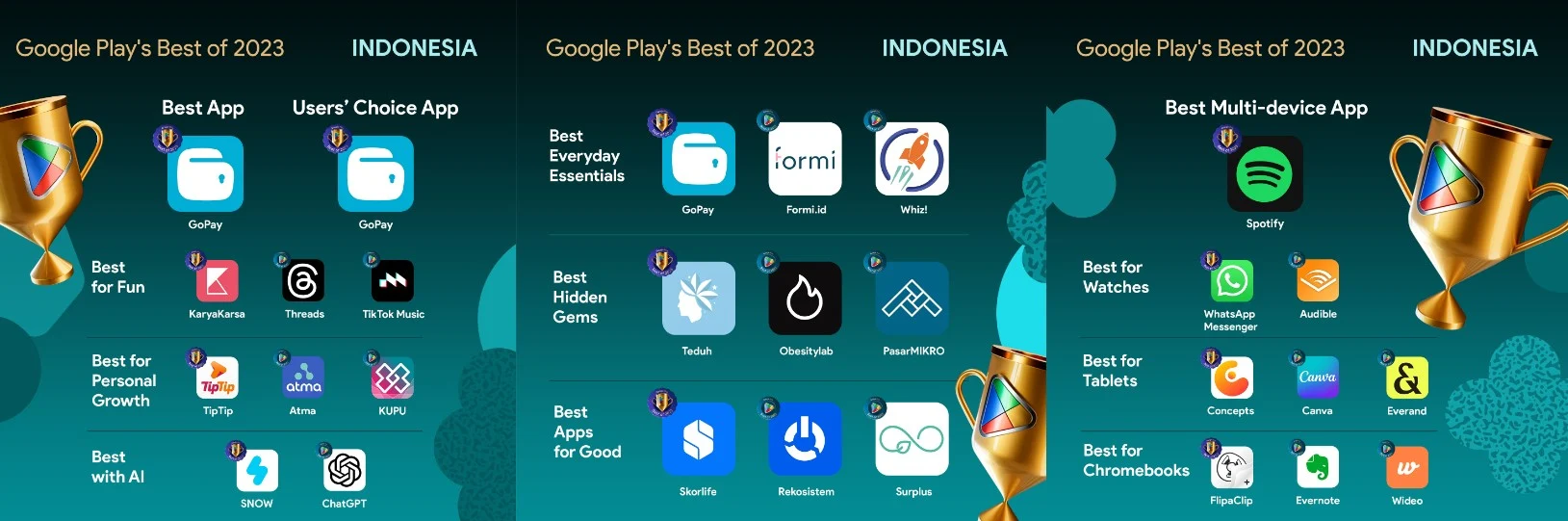 Inilah Daftar Aplikasi dan Game Terbaik di Google Play 2023 di Indonesia, Apa Saja?