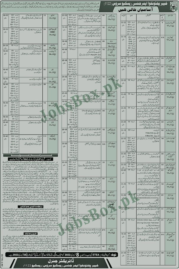 new latest govt jobs Rescue 1122 Jobs 2022 in KPK for Residents of KPK through www.etea.edu.pk | latest govt today jobs 2022 apply online