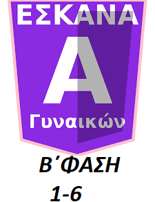 Α΄ ΓΥΝΑΙΚΩΝ Β΄ ΦΑΣΗ 2Η ΑΓΩΝΙΣΤΙΚΗ 
