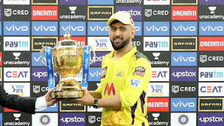 Trophies By MS DHONI