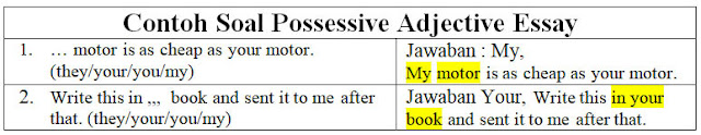 Contoh Soal Possessive adjective