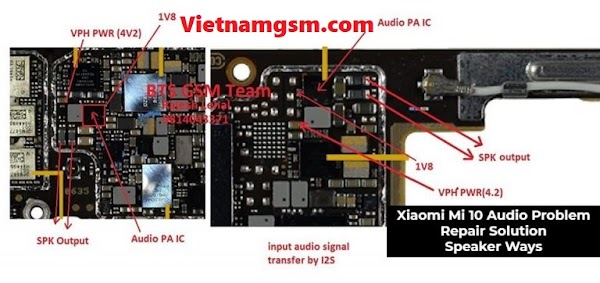 Xiaomi Mi 10 Speaker Problem