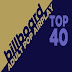 VA - Billboard Adult Pop Airplay Songs [23.10] (2021)