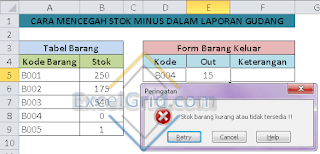 Mencegah stok minus dengan Data Validation