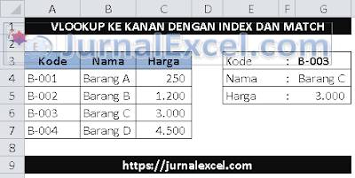 JurnalExcel.com - VLOOKUP ke Kanan dengan Index dan Match