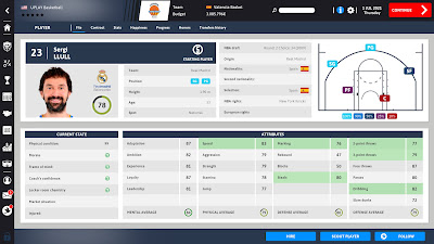 International Basketball Manager 22 game screenshot
