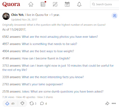 How to write best answers on Quora for traffic in 2022?