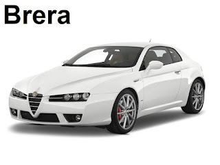 BRERA