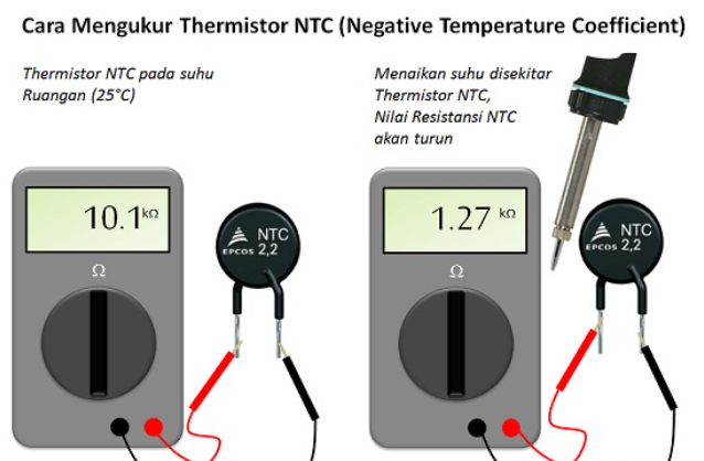 mengukur thermistor NTC