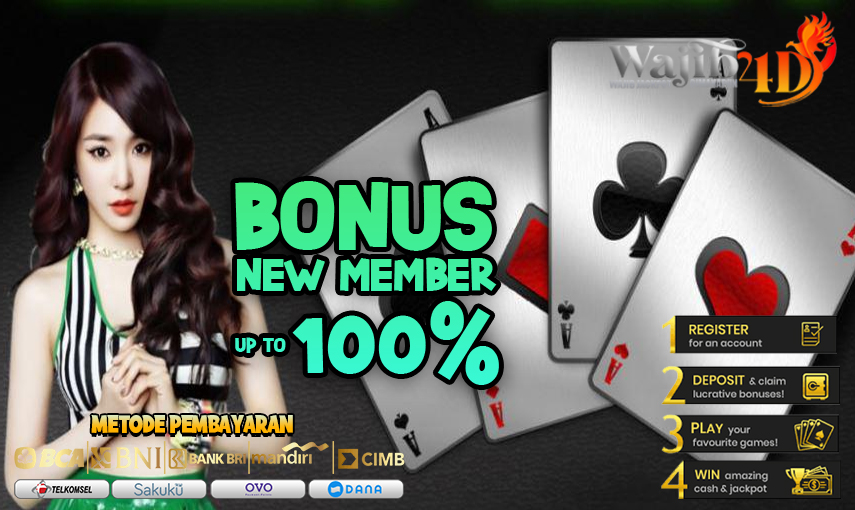 WAJIB4D MENCETAK KEMENANGAN DALAM PERMAINAN SLOT JUDI ONLINE