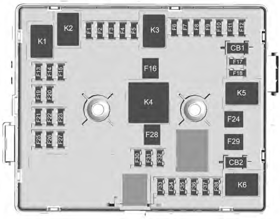 Floor Console Fuse Panel Diagram