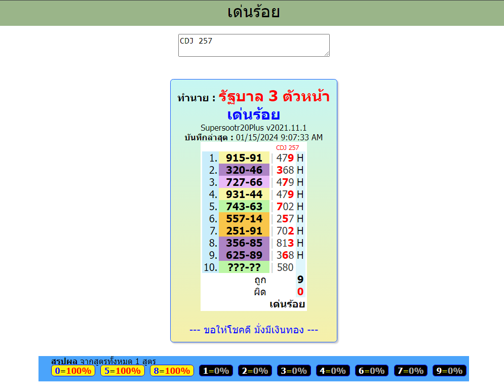 "Beyond Chance: Scientific Approaches to Thai Lotto Predictions!"17-01-2024