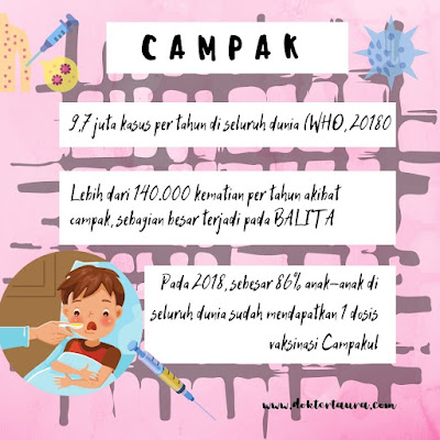 campak-measles-morbili-who-2018