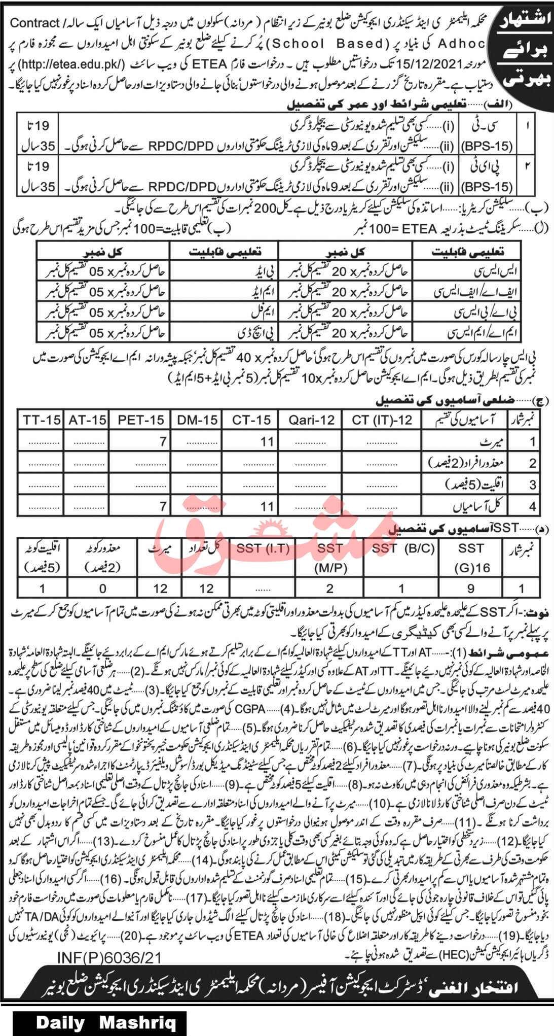 Elementary and Secondary Education KPK Jobs 2021 | Latest Job in Pakistan