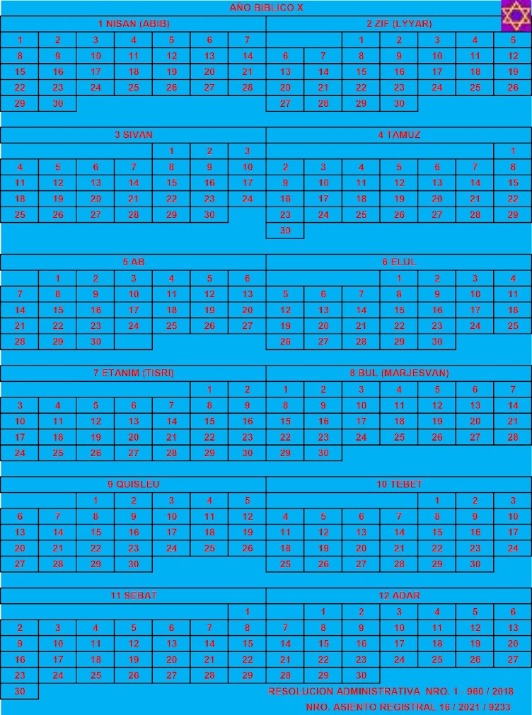 CALENDARIO BIBLICO PROFETICO