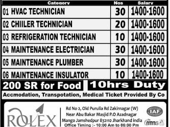 Gulf Job, Gulf Jobs, Gulf Job Paper, Latest Gulf Job, Gulf Jobs Paper, Job Gulf