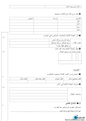 تحميل فرض تأليفي دراسة نص سنة 7 الثلاثي الثاني  ملف pdf ,امتحاندراسة نص سنة سابعة الثلاثي الثاني سنة 7, فروض دراسة نص سنة سابعة أساسي الثلاثي الثاني