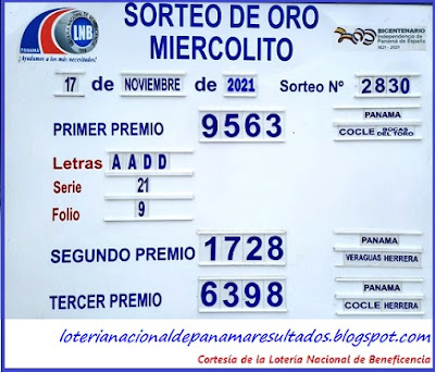 resultados-sorteo-miercoles-17-de-noviembre-2021-loteria-nacional-de-panama-tablero-oficial