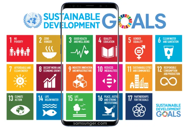 Thumbnail for Samsung Global Goals