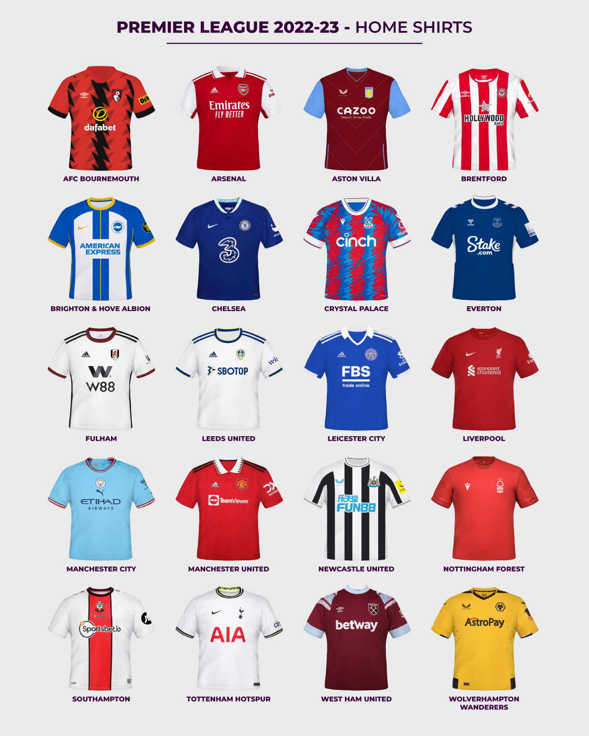 Fornecedoras e camisas dos times da Championship 2022-2023 » MDF