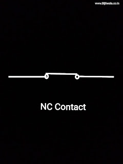Symbol of NC Contact