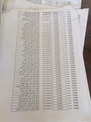 قوائم الفائزين من اسماء قطع الاراضي وزارة الداخلية (الشرطة) 2021