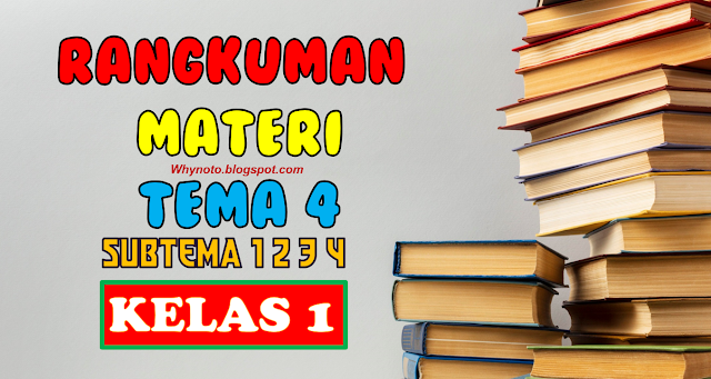 Rangkuman Materi Kelas 1 Tema 4 Semester 1