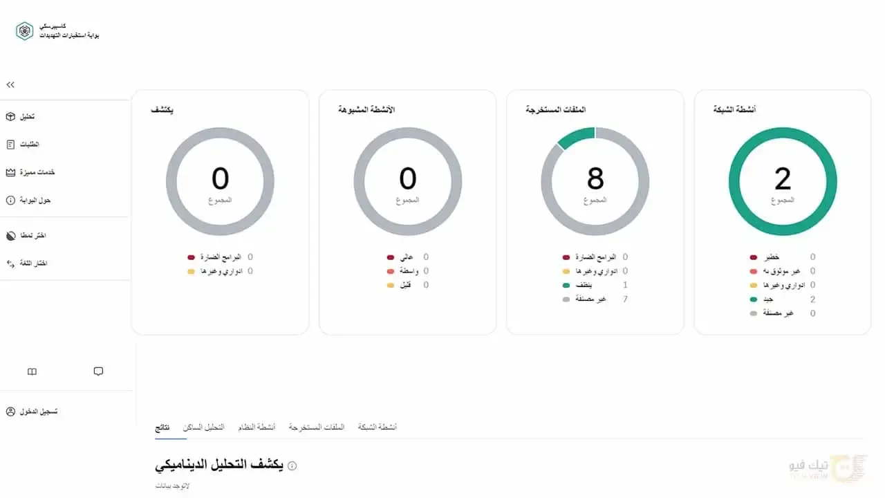 Kaspersky Threat Intelligence Portal