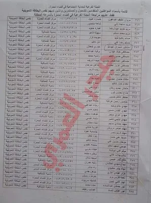 اسماء المتقدمين برواتب الرعاية الاجتماعية 2022