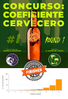 Concurso: Coeficiente Cervecero - Resultados de la Ronda 1