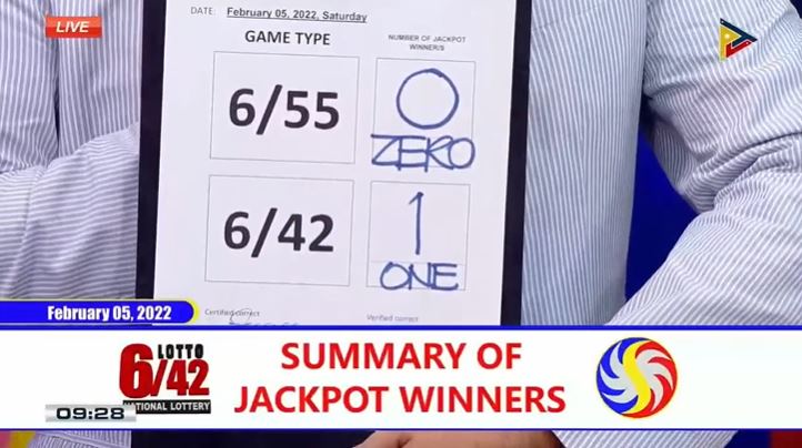 Lone bettor bags Php 50-M Lotto 6/42 jackpot