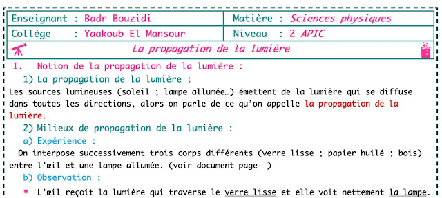 Leçon 3 : Propagation de la lumière | Phyique chimie | 2 Année Colège