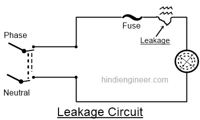 Leakage Circuit, लीकेज परिपथ, electric circuit diagram