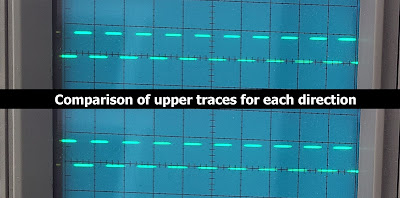 Comparison of upper traces for each direction