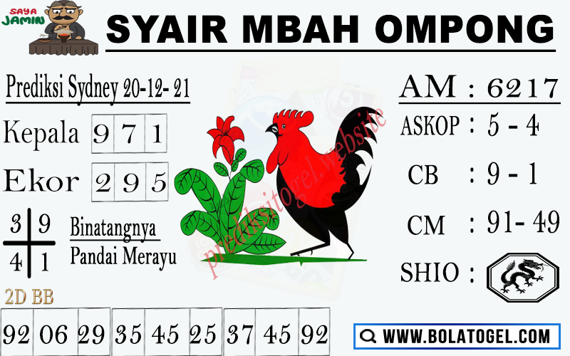 48 Prediksi sydney terjitu