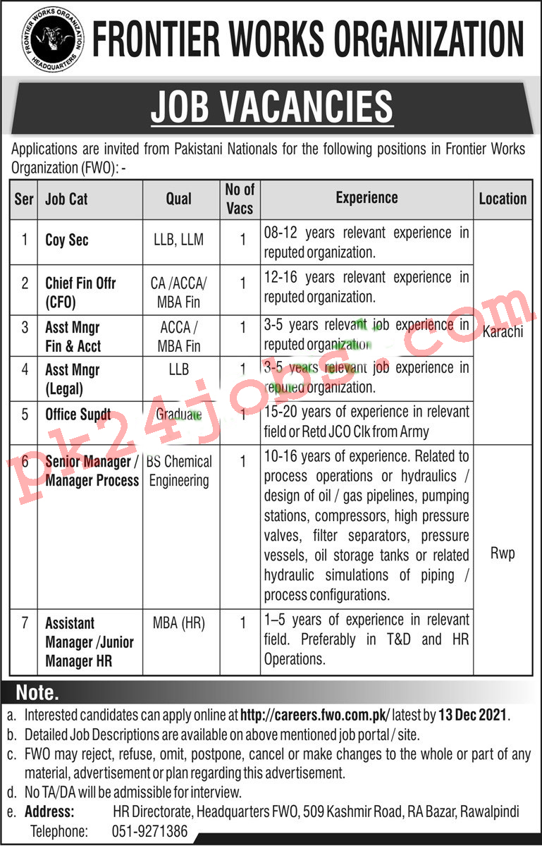 FWO Jobs 2022 – Today Jobs 2022