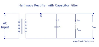 Half-wave Rectifier