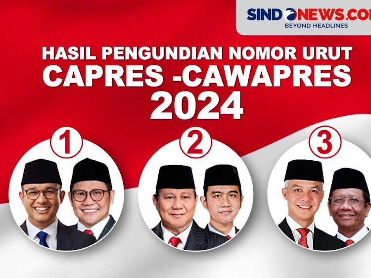 Daftar Nomor Urut Pasangan Capres Pilpres dari 2004 hingga 2024