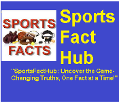 Sports Fact Hub