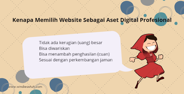 aset digital