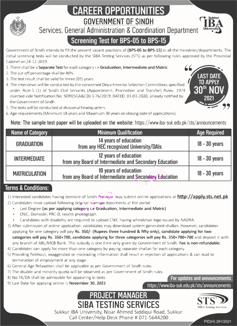 Sindh Government Jobs 2021