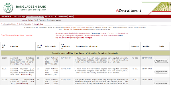 Bangladesh Bank Job Circular 2024 – erecruitment.bb.org.bd Apply